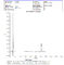 Άσπρη Astragalus σκόνη Telomerase Activor 98+% Cycloastragenol αποσπασμάτων